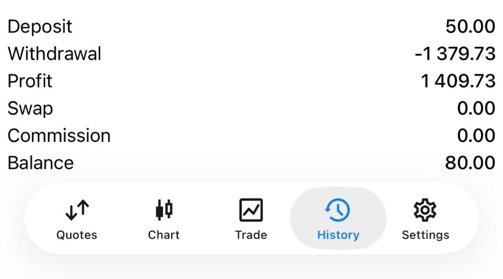 Verified Execution 2