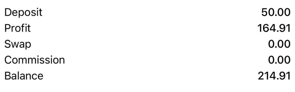 Verified Execution 5